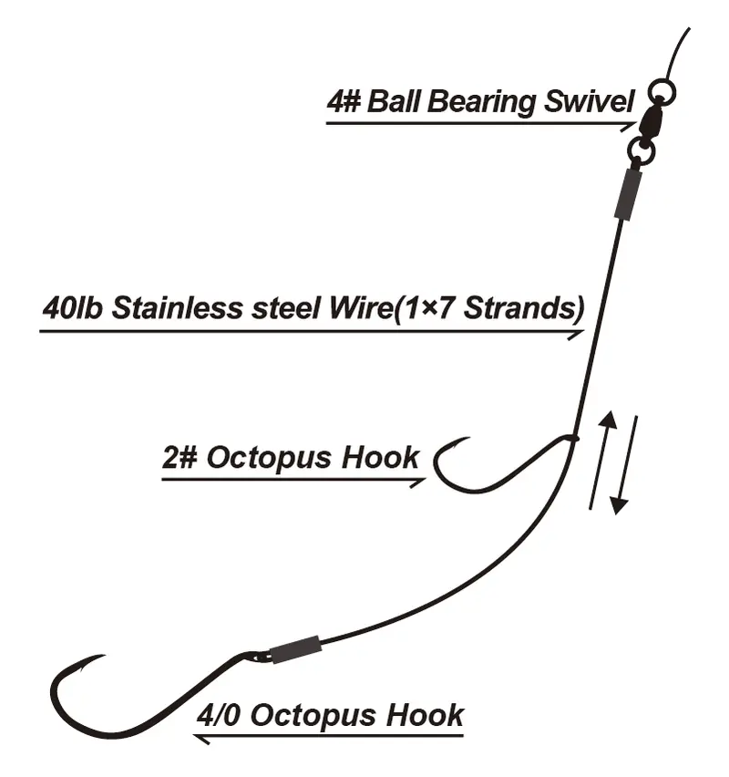 10-Pack Masterpro Surf Fishing Rig B – 40lb Stainless Leader, Octopus Beak Hooks (2# & 4/0#)