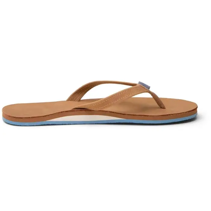 Hari Mari Fields Sandals – Women’s Dual-Strap Slide in Tan/Blue